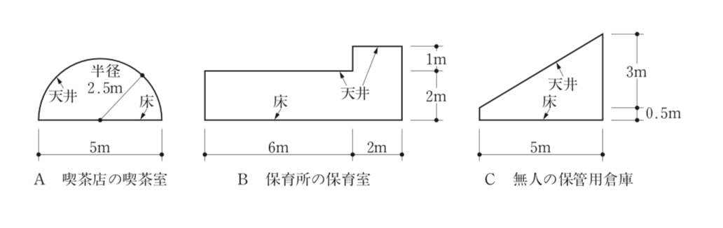 二級法規 一般構造等 一級建築士 二級建築士に合格 建築センター公認の建築士試験過去問題無料解説サイト