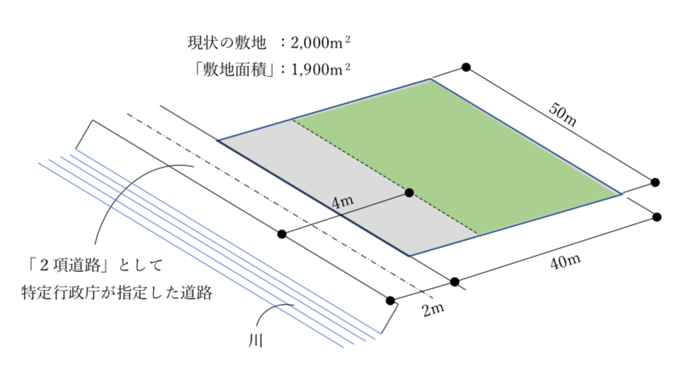 敷地面積 | 建築士に独学合格!公認建築士試験過去問題を公開